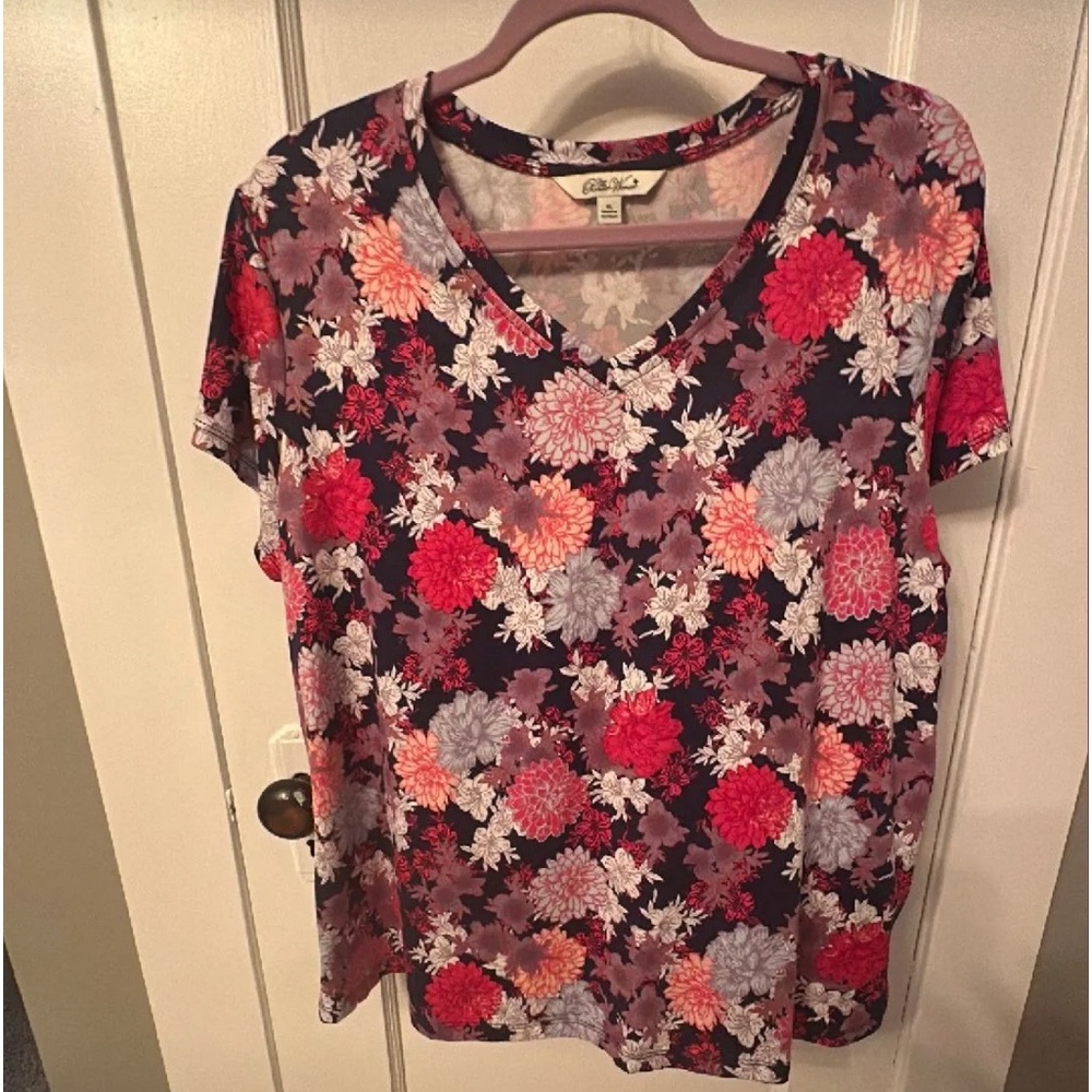 PW top